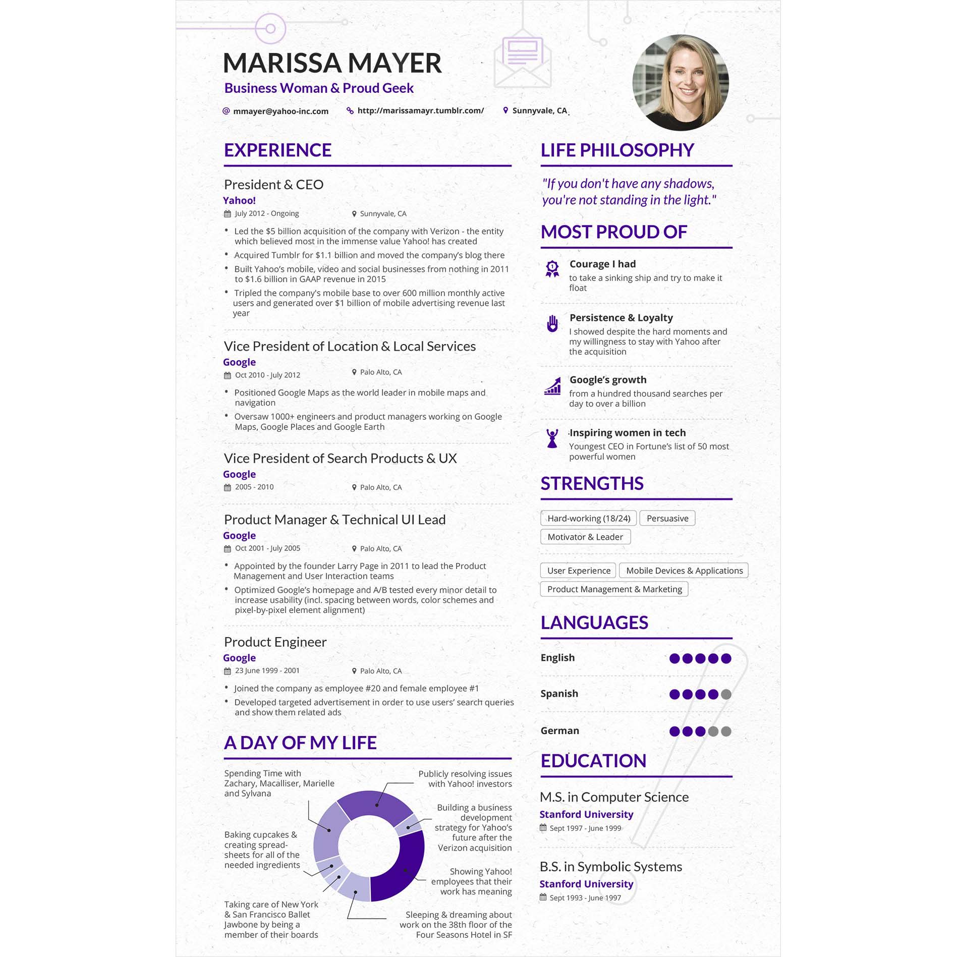 CV de Marissa Mayer